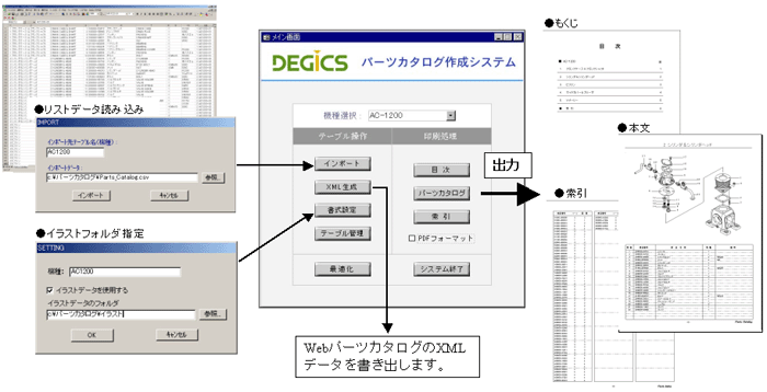 パーツカタログ作成システム