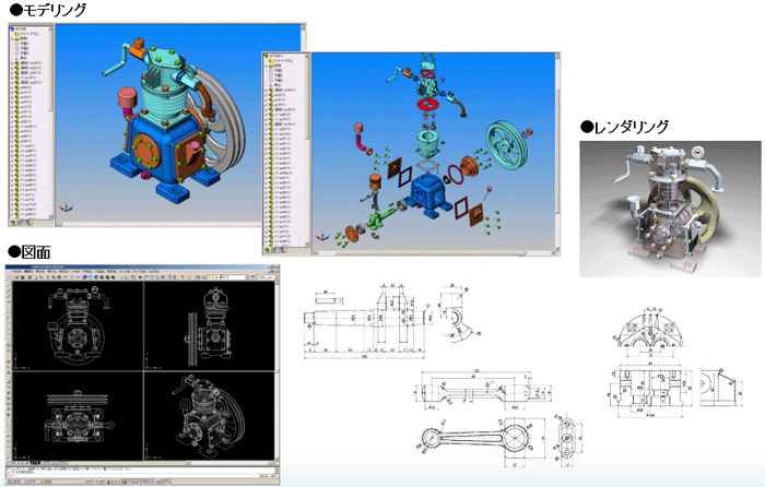 2次元・3次元CAD